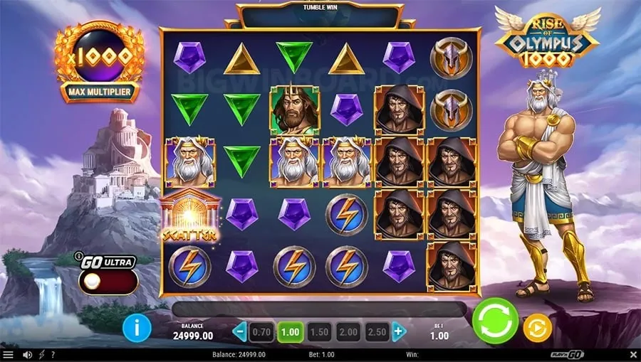 Online Casino Guide